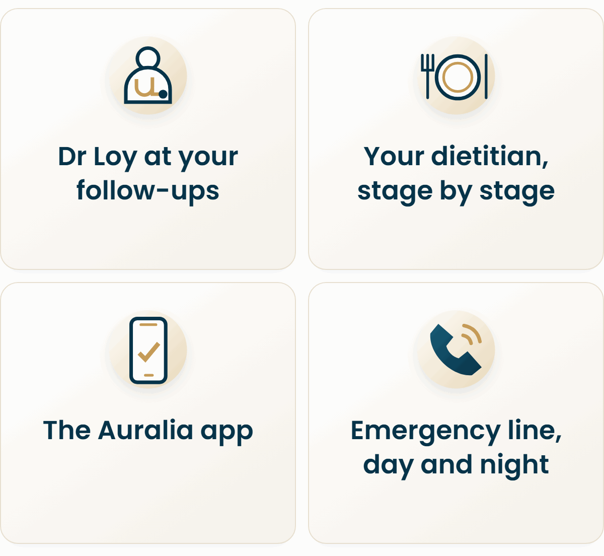 Around you afterwards: Dr Loy at your follow-ups, your dietitian, the Auralia app, a surgical emergency line day and night